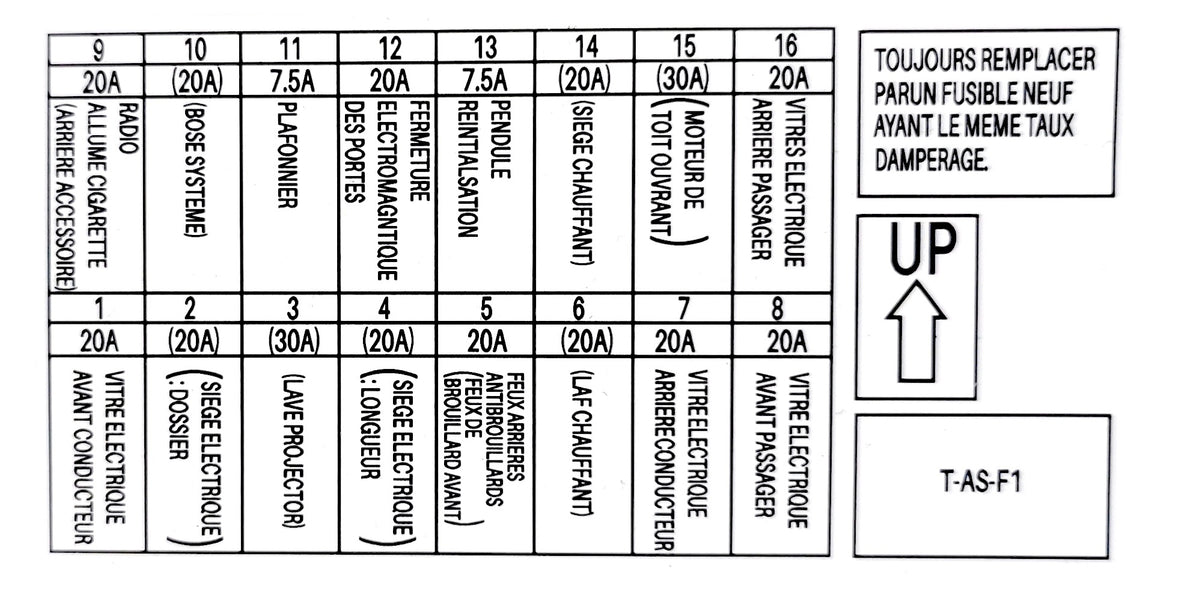 Honda Accord Label for Instrument Panel Garnish Trim Cover (38215-S1A-F10)
