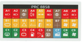 Land Rover Range Rover Classic Fuse Box Cover Sticker PRC8858