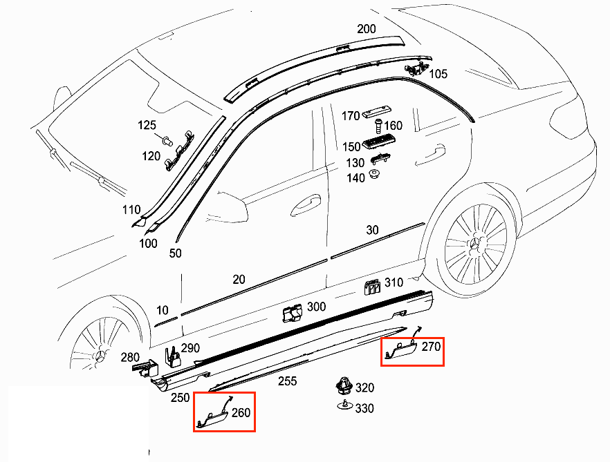 W212 AMG Sport Side Skirt Jack Covers - Set Of 4 - Primed - Mercedes A2126981530 A2126981630 A2126981730 A2126981830 — view 2